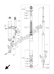 fourche avant