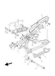 suspension du bras arrière