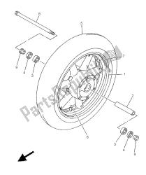 roue avant