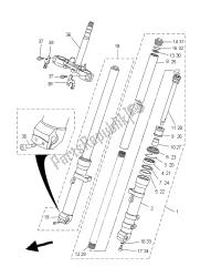 fourche avant