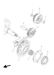 embrayage de démarrage