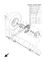 roue avant 2