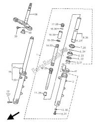 fourche avant