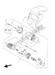 STARTING MOTOR