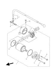 motor de arranque