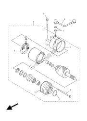 motor de arranque