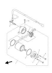 motor de arranque