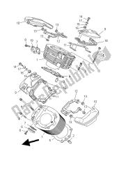 CYLINDER