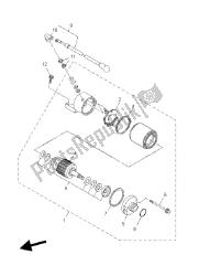 motor de arranque