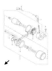 motor de arranque