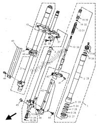 tenedor frontal