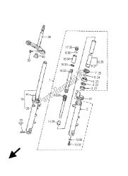 fourche avant