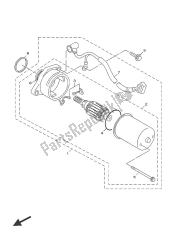 motor de arranque