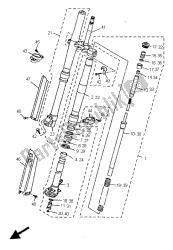 fourche avant