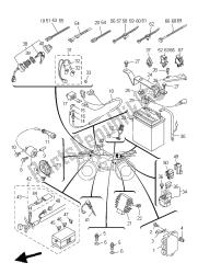 eléctrico 1