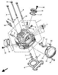 głowica cylindra