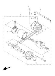 motor de arranque