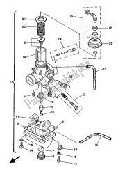 carburateur