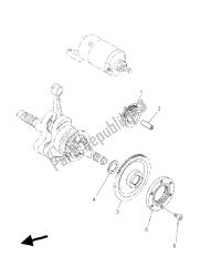 embrayage de démarrage