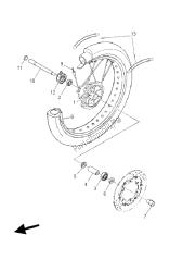 roue avant