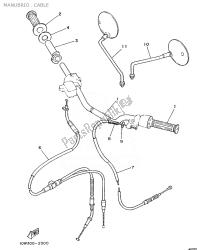 MANUBRIO . CABLE