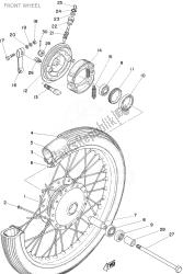 roue avant