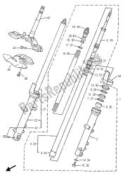 fourche avant