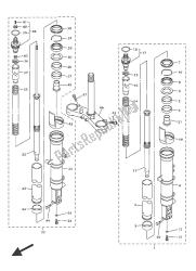 fourche avant