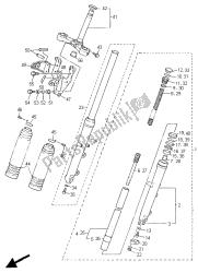 fourche avant