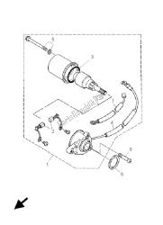 motor de arranque