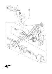 Motor de arranque