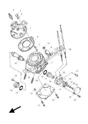 cylindre