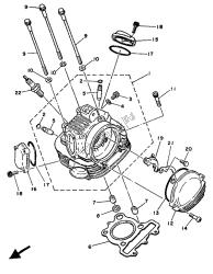 głowica cylindra