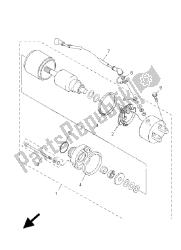 Motor de arranque