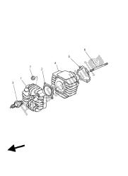 cylindre