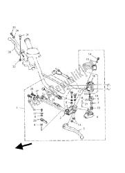 manípulo interruptor e alavanca