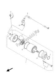 motor de arranque