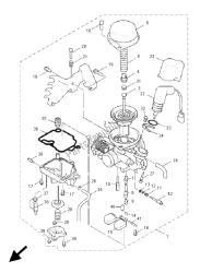 carburateur