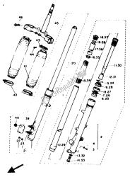 fourche avant