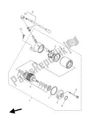 motor de arranque