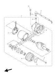 motor de arranque