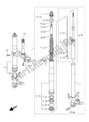 fourche avant