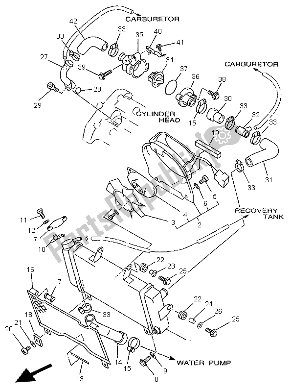 Todas las partes para Radiador Y Manguera de Yamaha TDM 850 1996