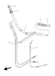 poignée et câble de direction