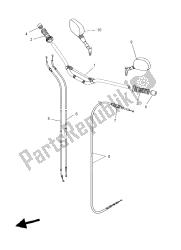 stuurhendel en kabel