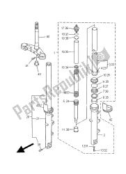 fourche avant