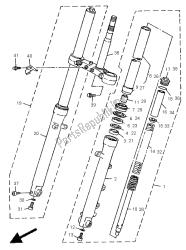 fourche avant