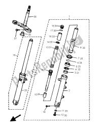 tenedor frontal