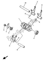 shift cam e garfo