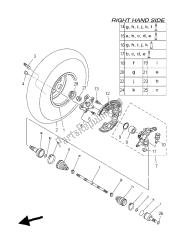 roue avant 2